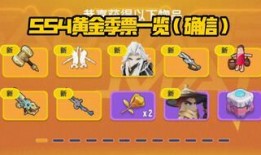 香肠派对最新一赛季爆料,全新爆料揭秘战局风云